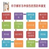 功能性瑜伽解剖学 大卫 凯尔 著 生活 商品缩略图3