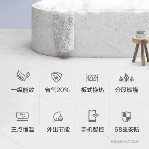 海尔（Haier）壁挂炉LL1PBD26-HN1(适用50-180平方) 商品图1