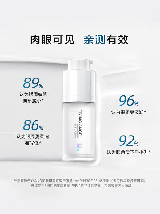 YANKO漾格肌活眼霜淡化黑眼圈细纹15ml眼霜黑眼圈去眼袋淡化眼纹护肤品 商品图2