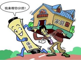 【保险小课堂-年轻人怎么买保险】