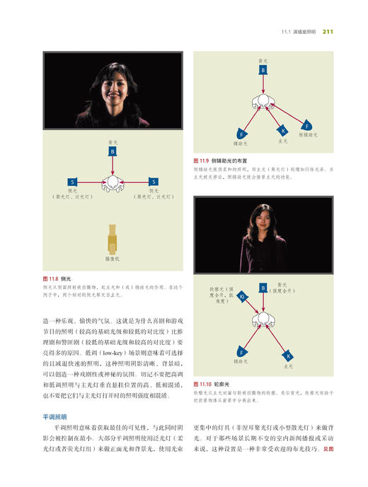 电视节目制作wan全手册 商品图2