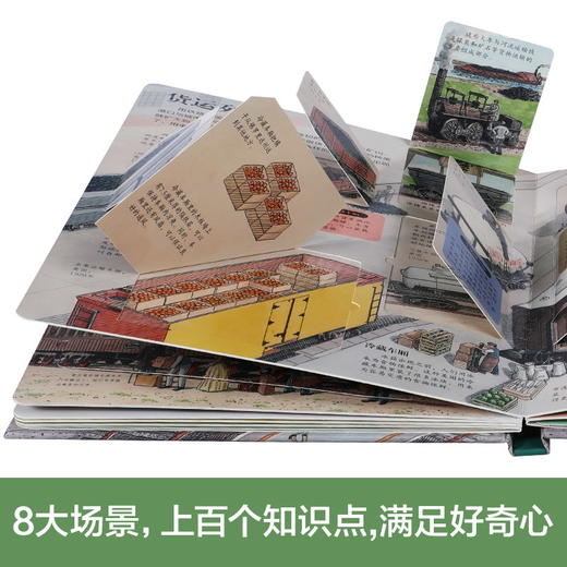 乐乐趣揭秘翻翻书系列第八辑-揭秘火车 商品图3