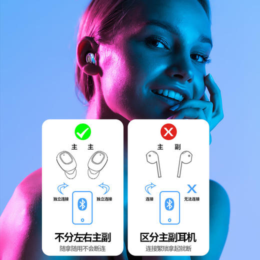 【蓝牙耳机】MC迈从 T5蓝牙耳机 无线双耳立体声运动跑步耳机迷你入耳式 私模 商品图2