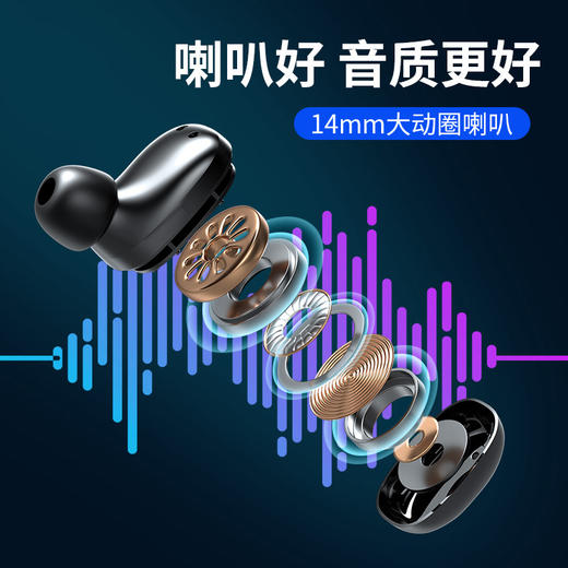 【蓝牙耳机】MC迈从 T5蓝牙耳机 无线双耳立体声运动跑步耳机迷你入耳式 私模 商品图3