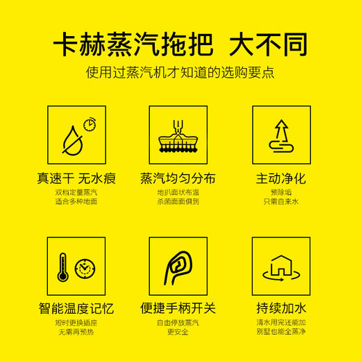VIP尊享礼品卡 KARCHER德国卡赫蒸汽拖把 商品图2
