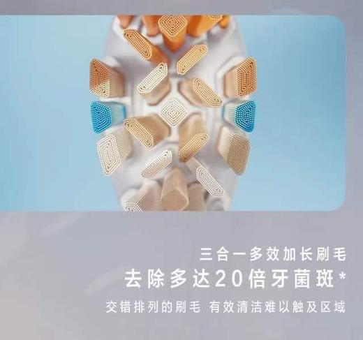 【6F】飞利浦丨电动牙刷HX9996 商品图11