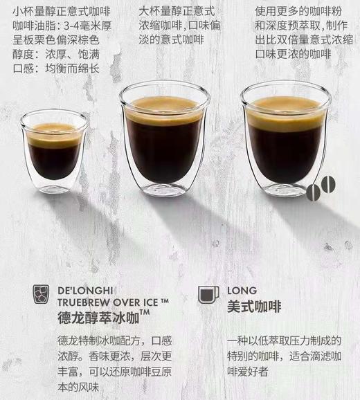 【6F】意大利德龙全自动咖啡机D5W 商品图3