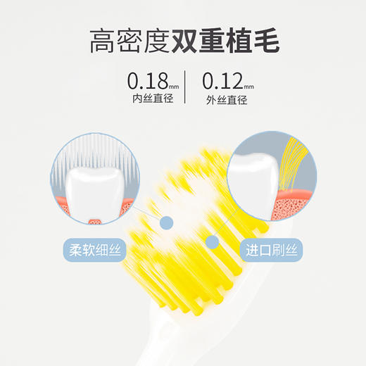 ByITO艾特柔 软毛牙 刷（两支装） 商品图2