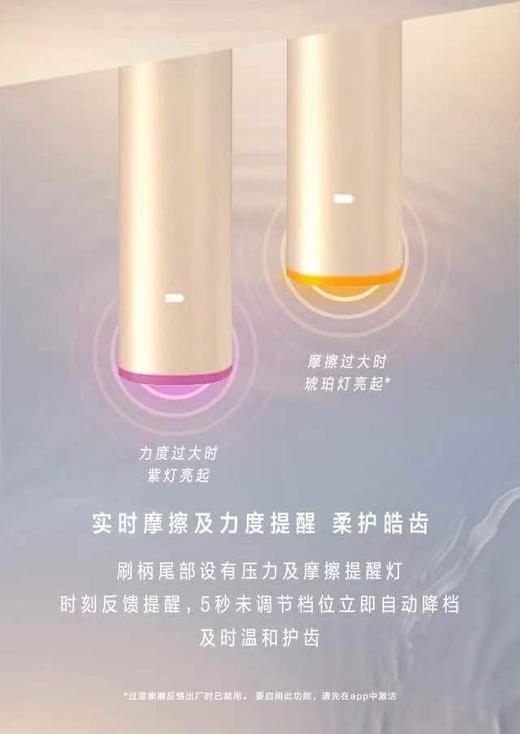 【6F】飞利浦丨电动牙刷HX9996 商品图6