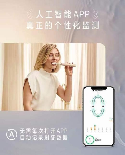 【6F】飞利浦丨电动牙刷HX9996 商品图2