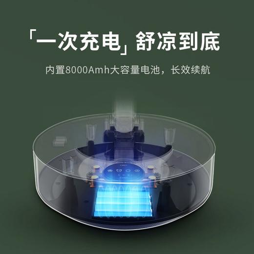 edon爱登悬浮收纳落地扇电风扇家用台式充电空气循环电扇伸缩折叠 商品图2
