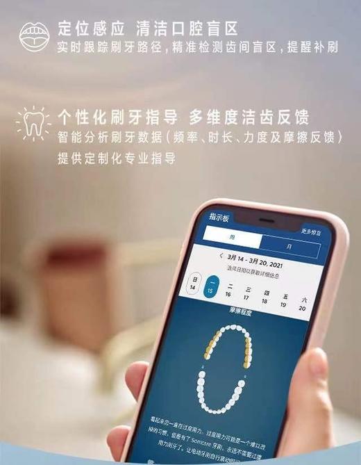 【6F】飞利浦丨电动牙刷HX9996 商品图1