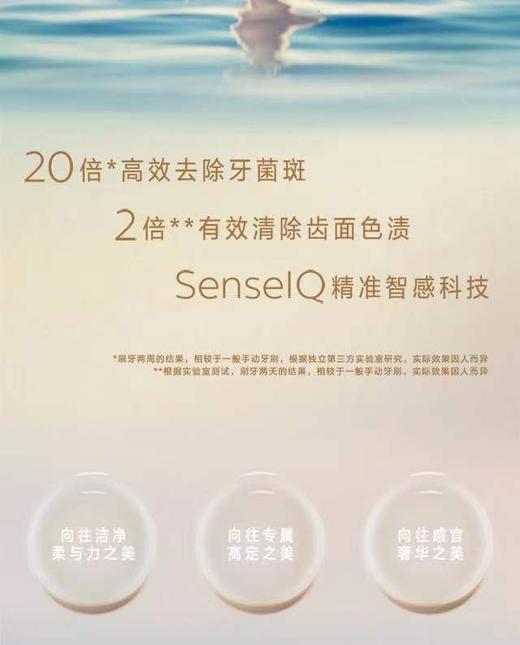 【6F】飞利浦丨电动牙刷HX9996 商品图9