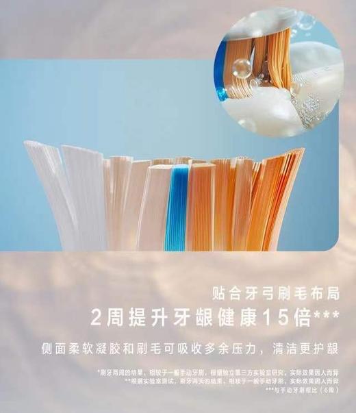 【6F】飞利浦丨电动牙刷HX9996 商品图3