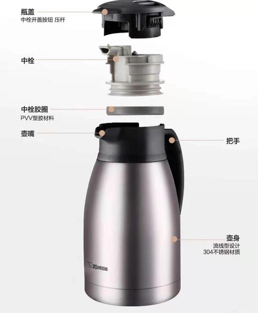【6F】象印不锈钢真空保温壶HA15/HA19 商品图6