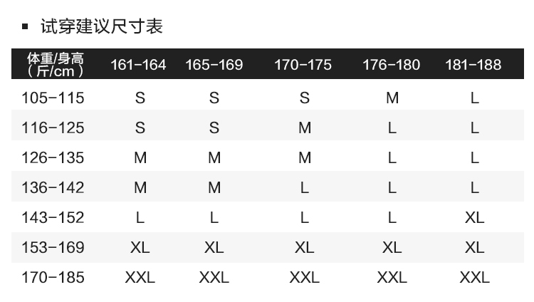 S31806 GORE  THERMIUM男式翻领商务夹克