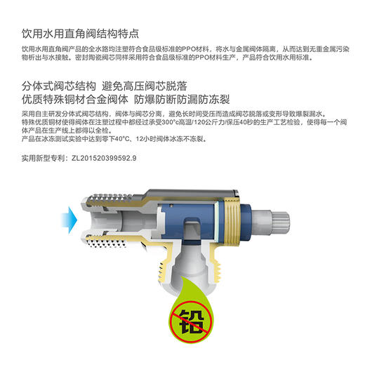 【远山严选】全铜净铅角阀（满99包邮） 商品图3