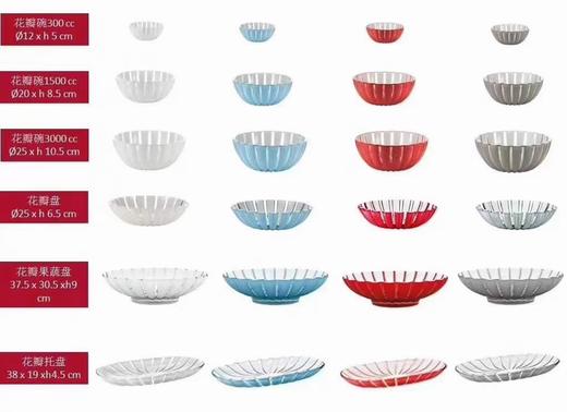 【6F】利快花瓣小吃沙拉碗 商品图2