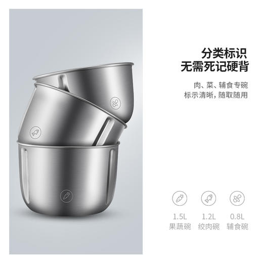 摩飞绞肉机家用不锈钢电动多功能料理机 绞馅机辅食机打肉馅MR9401 商品图1