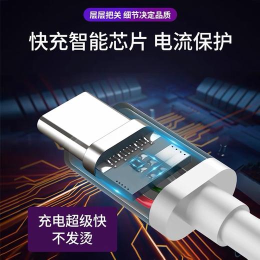 120W快充 闪充套装mate40pro nova8pro mate40 商品图4