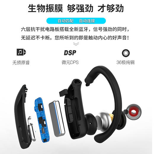 【蓝牙耳机】跨境T17无线蓝牙耳机TWS挂耳式运动防水蓝牙耳机5.0 商品图3