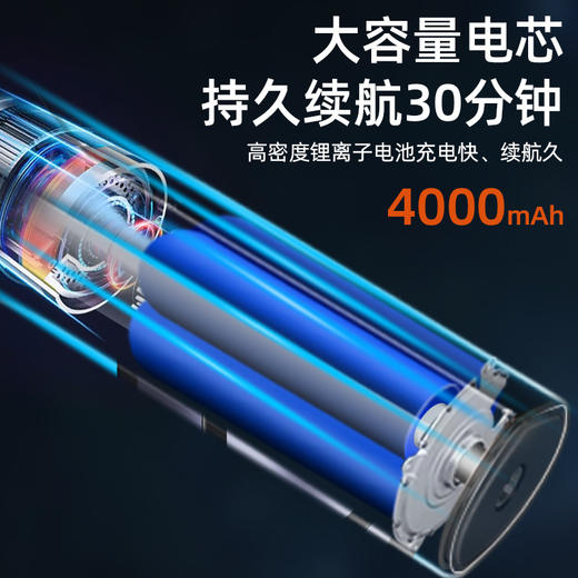 【吸尘除螨 干湿两用】Ahmagni 手持便携式无线吸尘器 8000PA大吸力 车内/家居/缝隙角落 无死角清洁 吸尘除螨 多种配件 商品图2