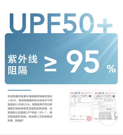 蕉下披肩防晒衣女f 商品图4