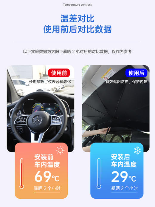 【快速安装 防晒隔热遮阳伞】车米兜 汽车遮阳伞停车用遮阳帘车窗防晒隔热遮阳挡神器车载前挡罩车内板 商品图4
