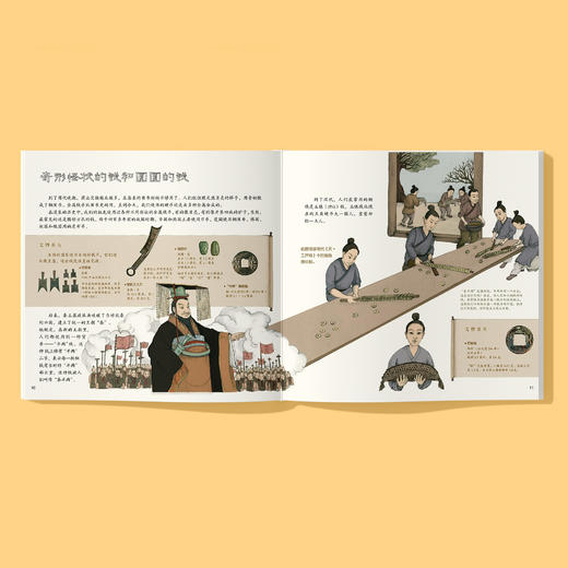 《中国国家博物馆儿童历史百科绘本》(全10册) 商品图4