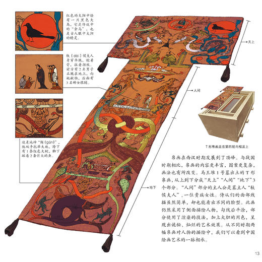 《中国国家博物馆儿童历史百科绘本》(全10册) 商品图12