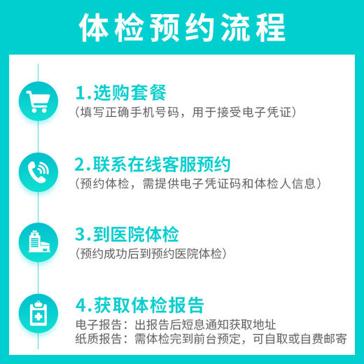 上海市中西医结合医院公立三甲医院 基础体检套餐1 商品图2