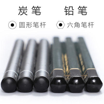 得力炭笔58120/58121（软、中碳）(黑)(7010) 商品图3