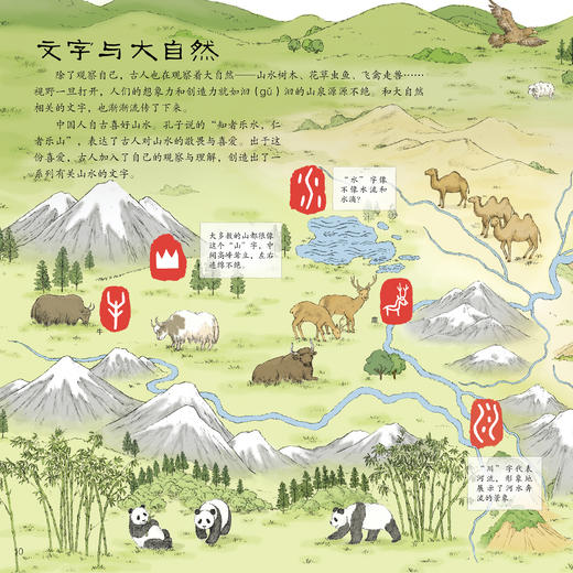 《中国国家博物馆儿童历史百科绘本》(全10册) 商品图9