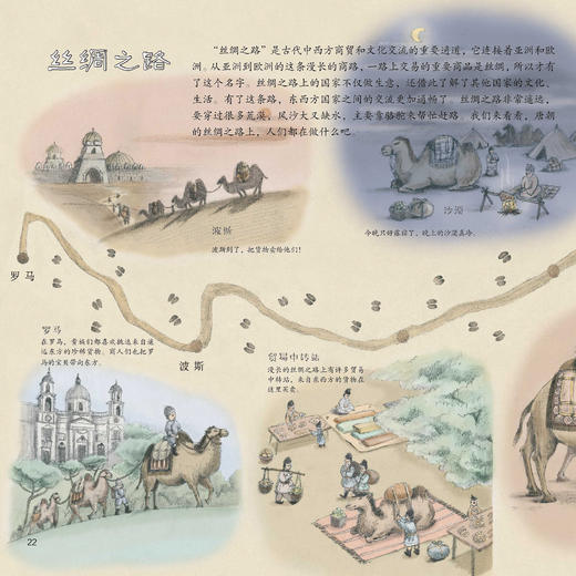 《中国国家博物馆儿童历史百科绘本》(全10册) 商品图6