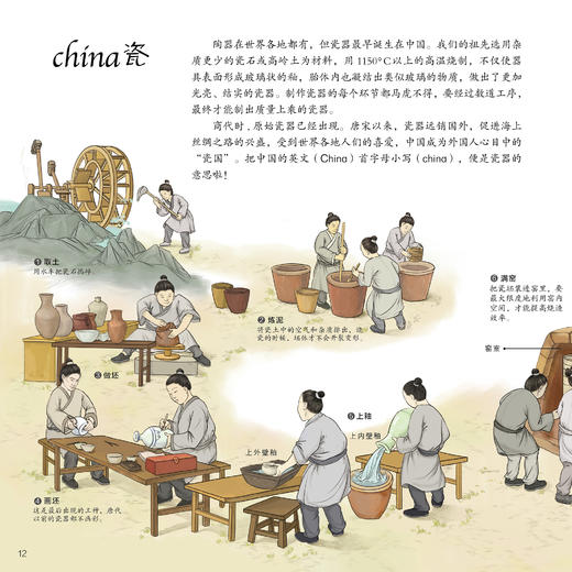 《中国国家博物馆儿童历史百科绘本》(全10册) 商品图13