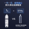 飞利浦（PHILIPS）水魔方PD50S净饮一体机 家用净水器即热式饮水机 台式免安装反渗透直饮水机 ADD6811 商品缩略图3