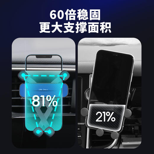 【一秒取放 小巧不挡风口】little one 稳固升级 隐形伸缩重力车载支架 出风口车载手机架 商品图4