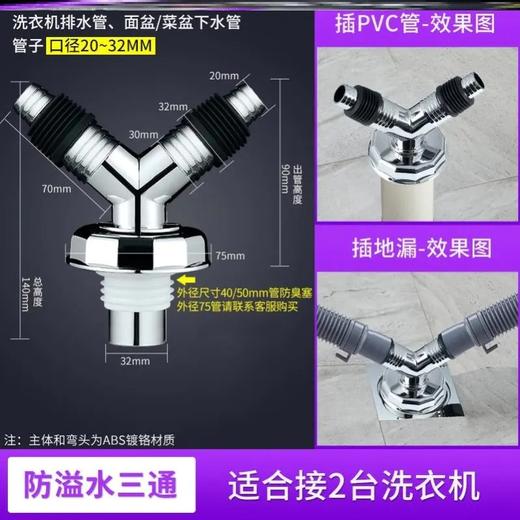 三通地漏 双接头 带盖 3831 商品图1