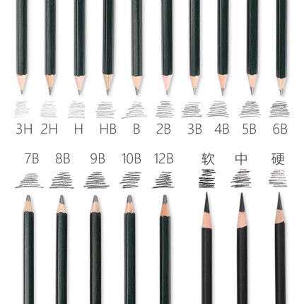 得力炭笔58120/58121（软、中碳）(黑)(7010) 商品图2