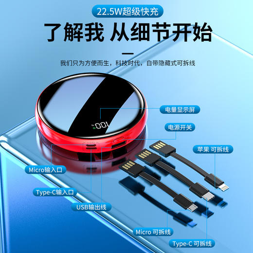 【充电宝】迷你22.5W快充充电宝20000毫安 数显自带线移动电源礼品定制LOGO 商品图2