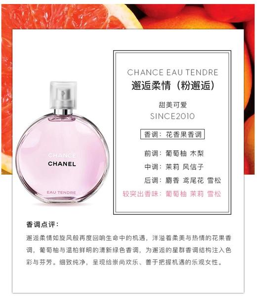 香奈儿（CHANEL）香水小样五件套（分装介意勿拍） 商品图4