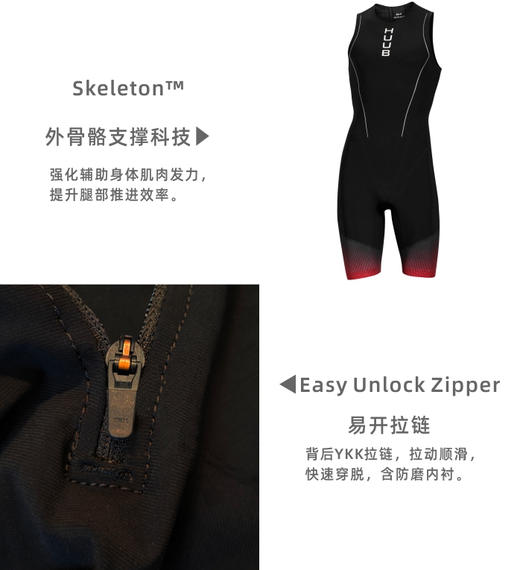 HUUB速度泳衣（非铁三服）快速游泳衣提速装备 送减阻泳帽 商品图5