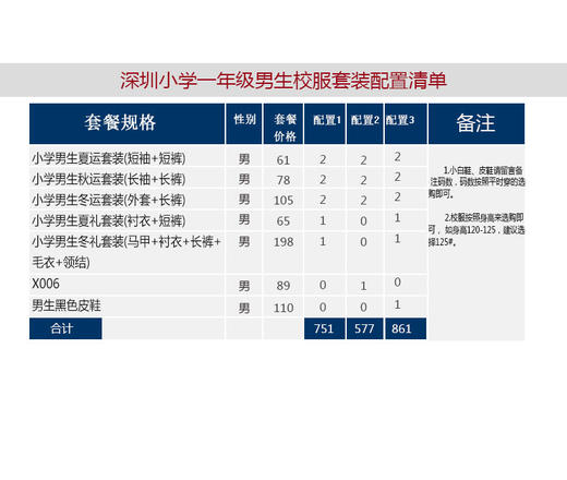 罗湖区小学生一年级新生套餐校服（备注学校名称） 商品图3