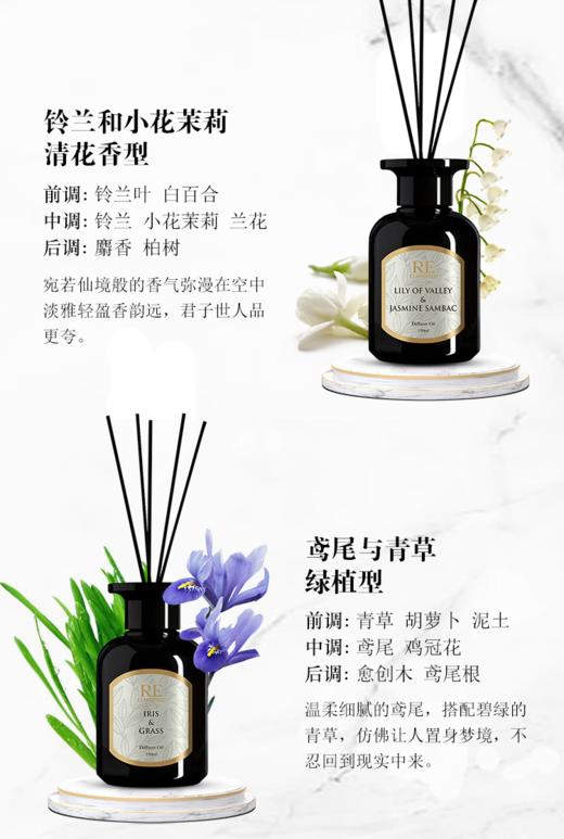 【社群团购】RE调香室沙龙香水/香薰挥发液 商品图3