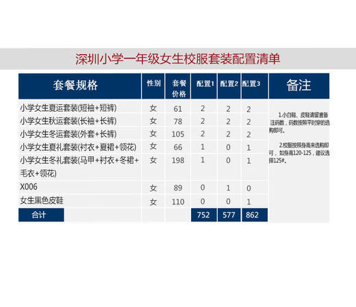 罗湖区小学生一年级新生套餐校服（备注学校名称） 商品图2