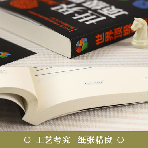 【9.9元包邮】世界思维大全逻辑思维训练书籍成人正能量书左右脑思维开发训练 商品图1
