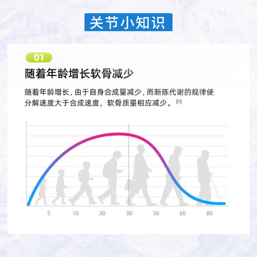 【蓝十字】敬修堂 中老年骨胶原蛋白钙片 60片/盒 商品图1