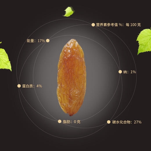 燕联红香妃提子干538g 商品图3