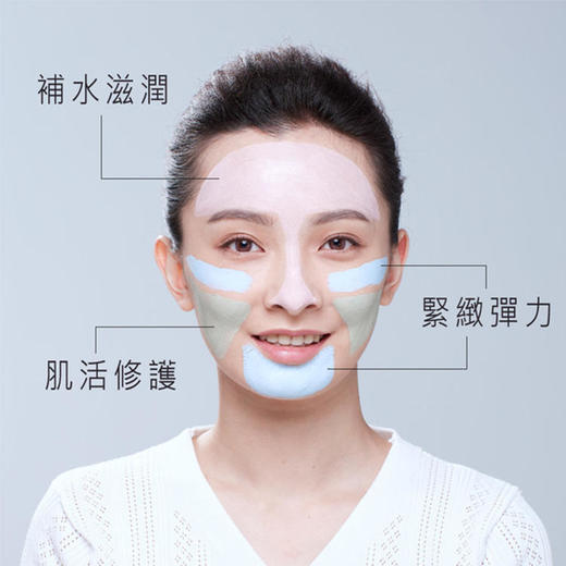 【已下架】积分换购 | 台湾膜殿 矿物泥面膜棒组（不支持无理由退换）有效期至2022年9月[福利品] 商品图4