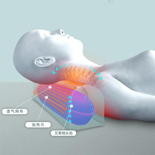恒适全身按摩枕 | 用它一按全身舒爽 商品图2